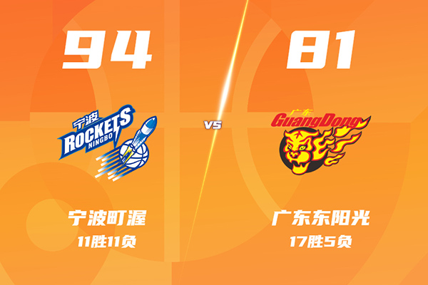 02月01日 CBA常规赛 宁波vs广东 全场录像及集锦