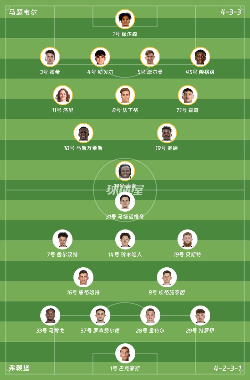 马瑟韦尔vs弗赖堡首发阵容