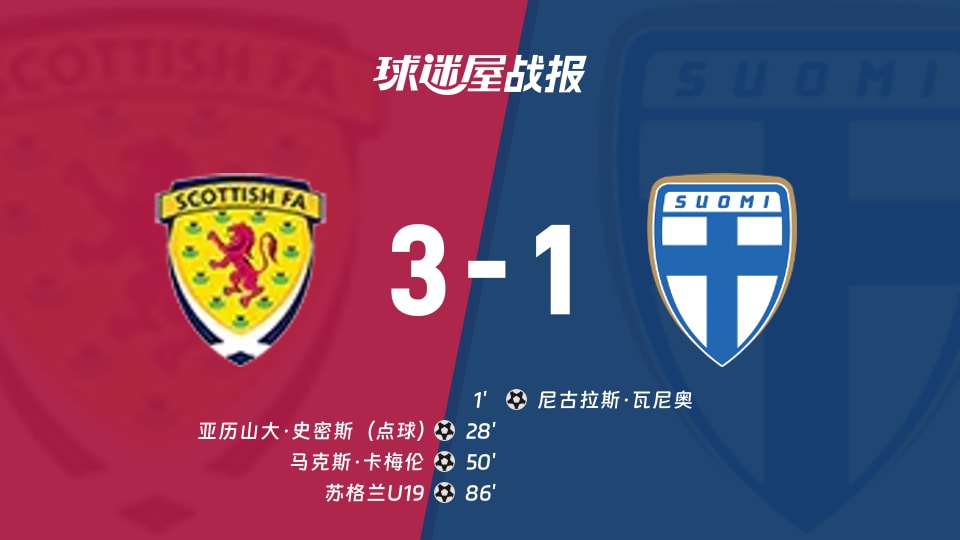 【国际友谊九月】苏格兰U19vs芬兰U19比赛结果:苏格兰U19(3-1)芬兰U19比分战报(2026年09月24日)