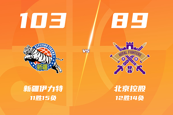 03月15日 CBA常规赛 新疆vs北控 全场录像及集锦