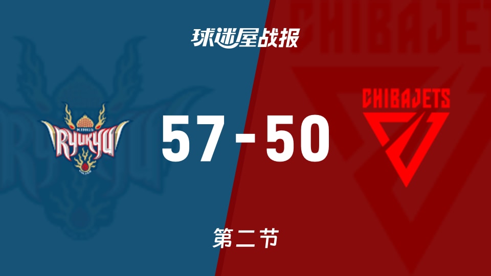 俱乐部友谊赛常规赛：琉球黄金帝王半场领先千叶喷射机7分
