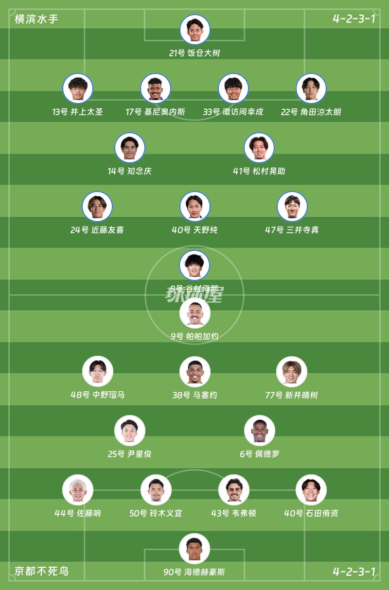 横滨水手vs京都不死鸟首发阵容
