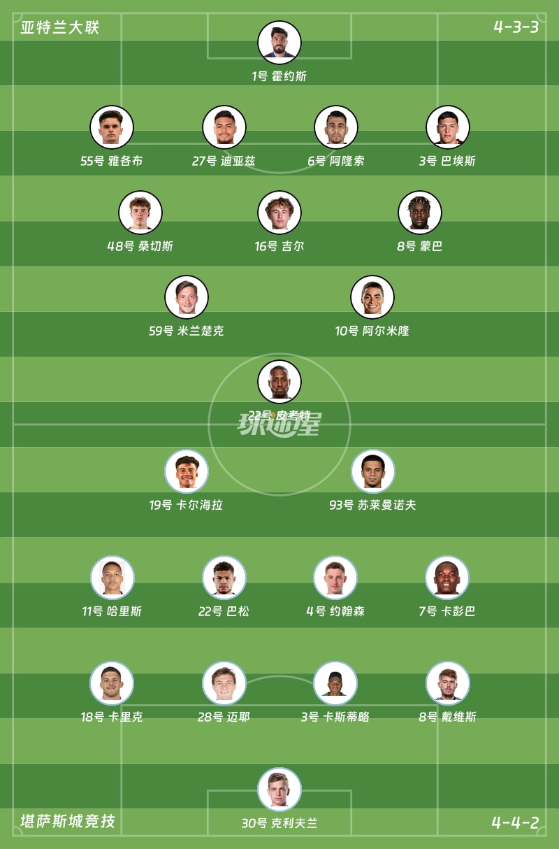 亚特兰大联vs堪萨斯城竞技首发阵容