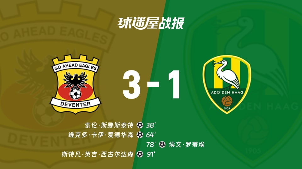 【荷甲联赛第3轮】前进之鹰vs海牙比赛结果:前进之鹰(3-1)海牙比分战报(2026年08月23日)
