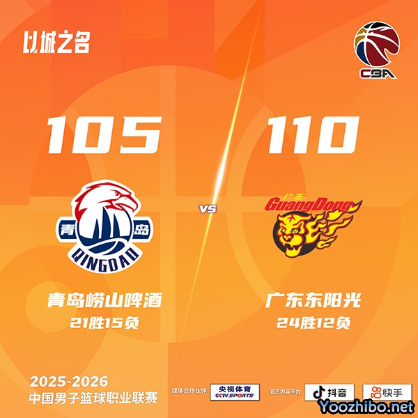 青岛vs广东 全场录像