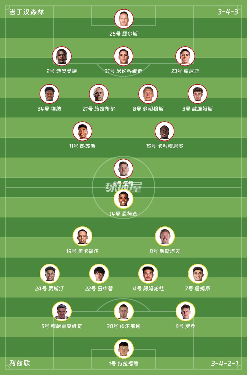 诺丁汉森林vs利兹联首发阵容