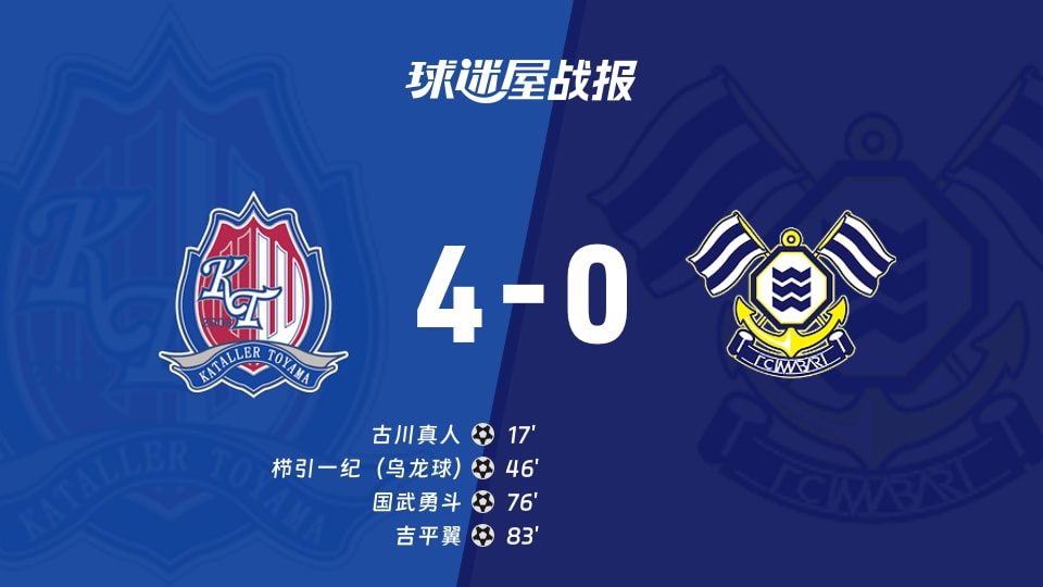 【日职乙联赛第3轮】富山胜利vsFC今治比赛结果:富山胜利(4-0)FC今治比分战报(2026年08月22日)