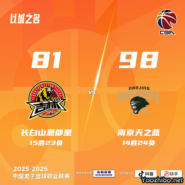 吉林vs同曦 全场录像