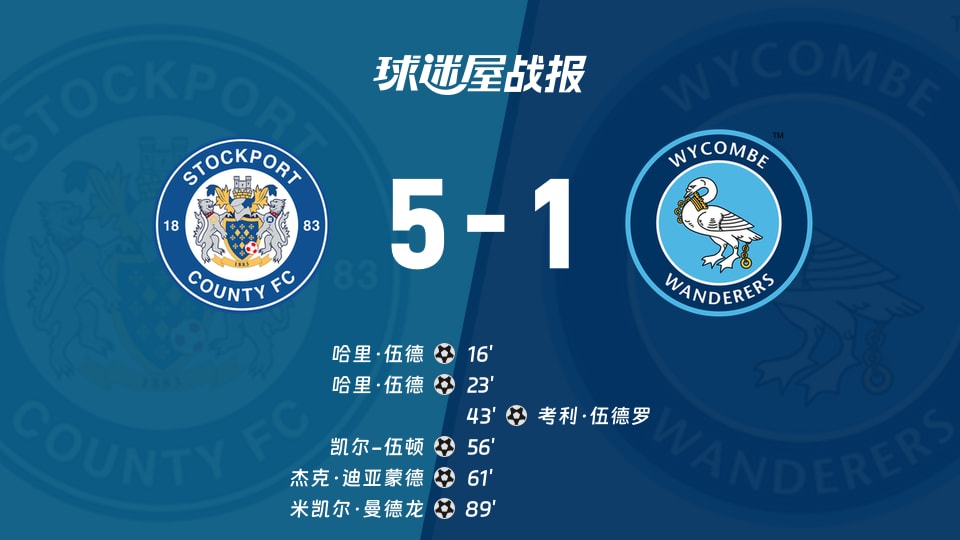 【英甲联赛第3轮】斯托克港vs韦康比流浪者比赛结果:斯托克港(5-1)韦康比流浪者比分战报(2026年08月29日)