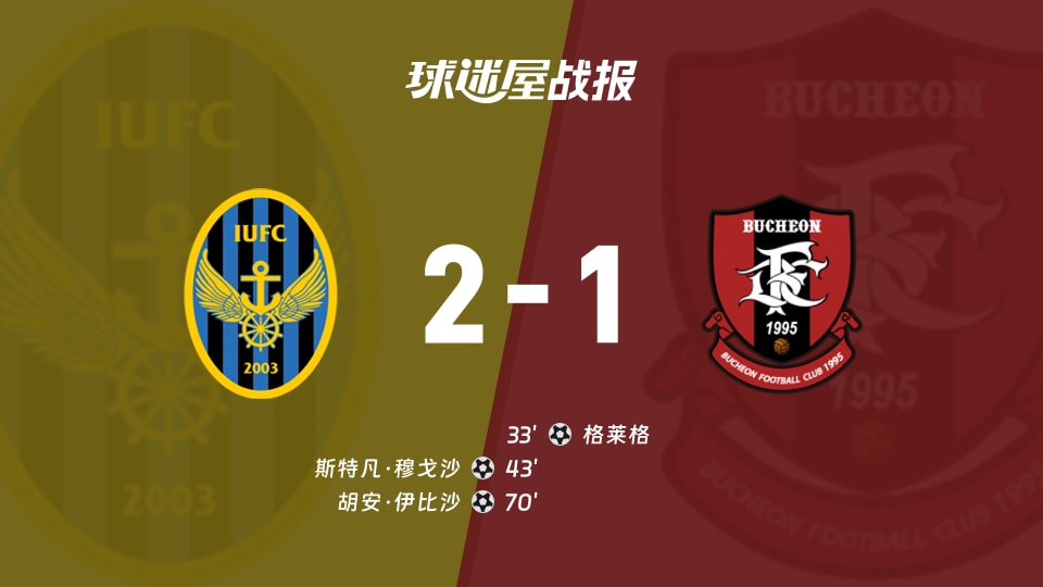 【韩K联联赛第28轮】仁川联vs富川FC比赛结果:仁川联(2-1)富川FC比分战报(2026年09月08日)
