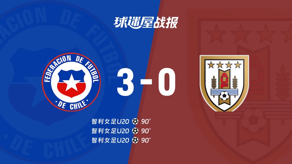 【国际友谊九月】智利女足U20vs乌拉圭女足U20比赛结果:智利女足U20(3-0)乌拉圭女足U20比分战报(2026年09月09日)