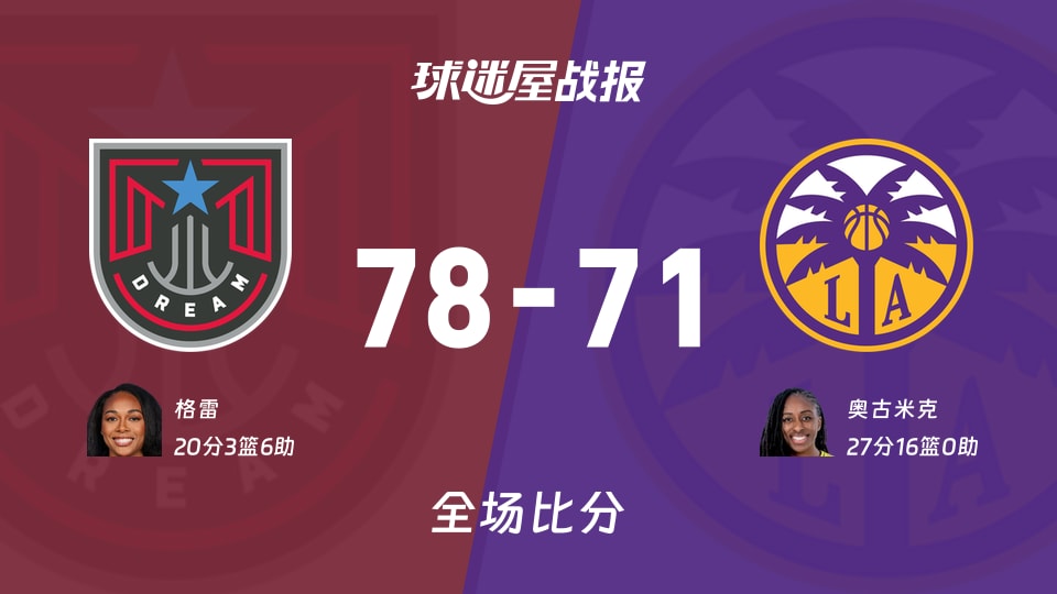 WNBA常规赛：格雷20+3+6，梦想以78-71战胜火花