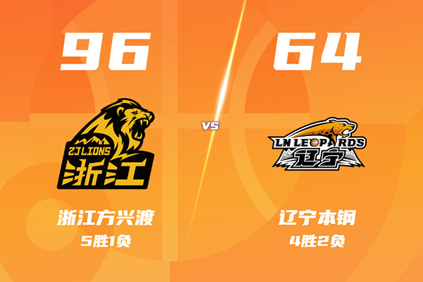12月25日 CBA常规赛 广厦vs辽宁 全场录像及集锦