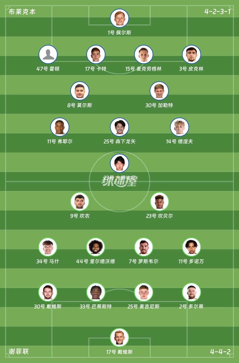 布莱克本vs谢菲联首发阵容