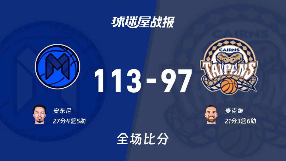 NBL季前赛：墨尔本联以113-97战胜凯恩斯太攀蛇，安东尼27+4+5