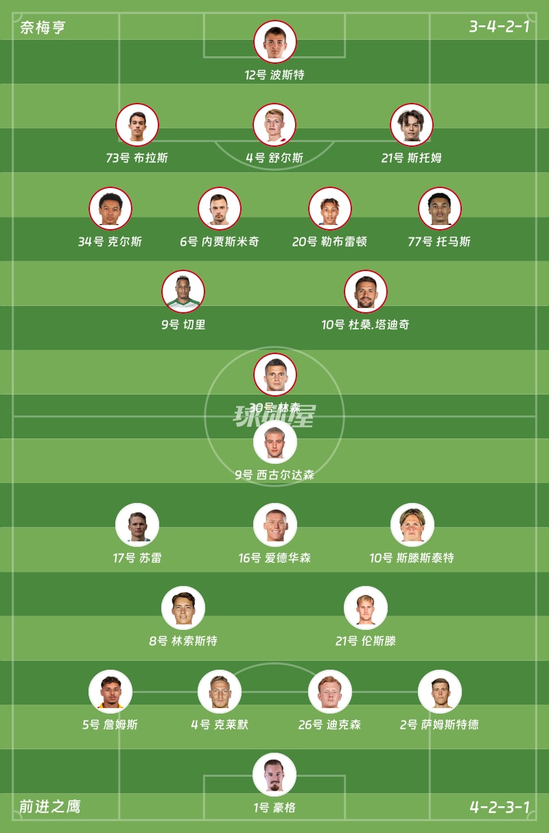 奈梅亨vs前进之鹰首发阵容