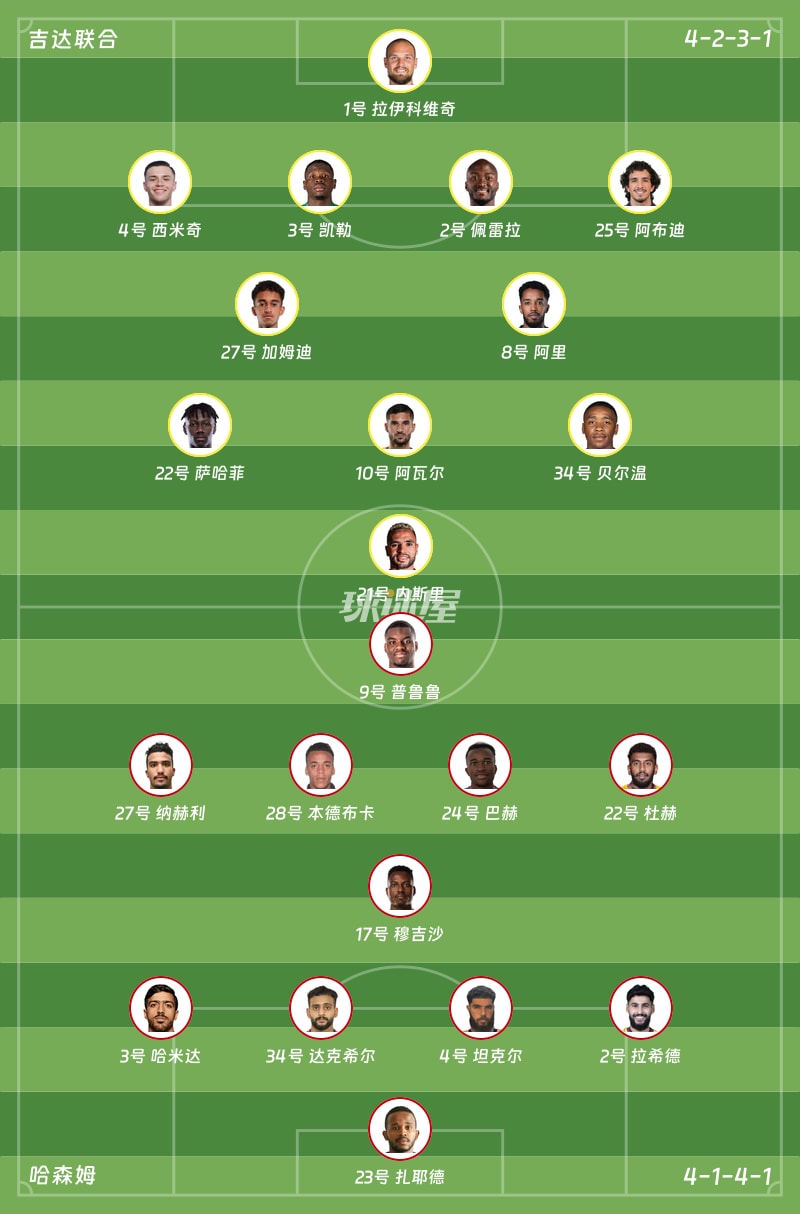 吉达联合vs哈森姆首发阵容