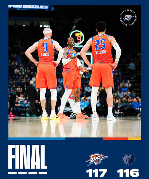 01月10日 NBA常规赛 雷霆vs灰熊 全场录像及集锦