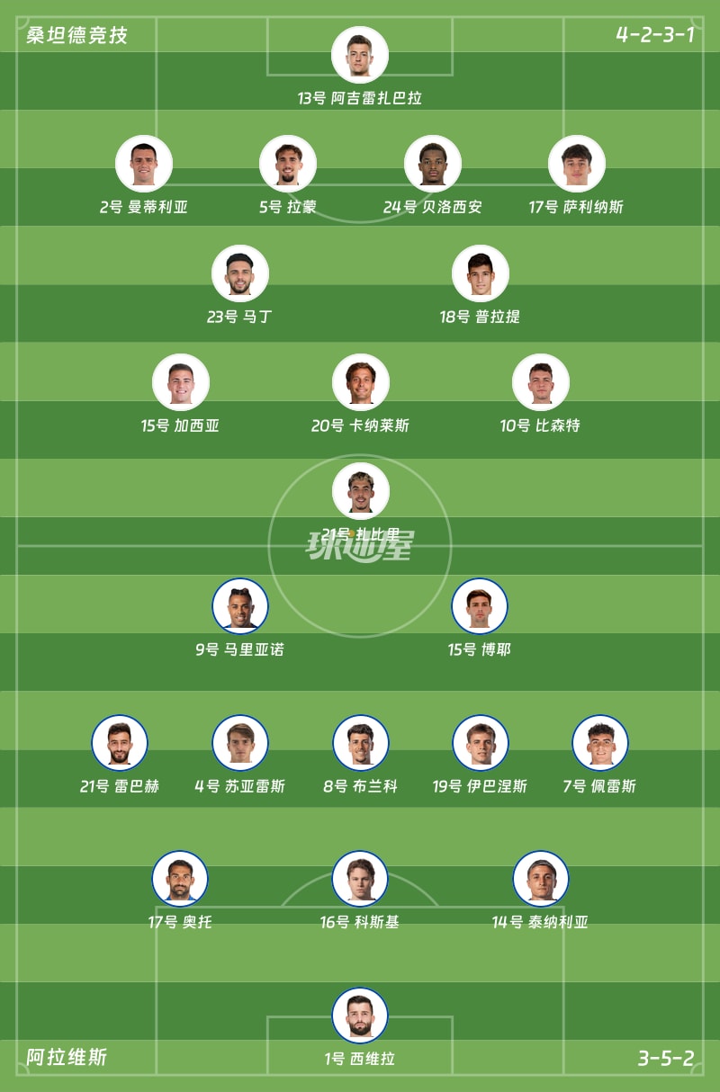 桑坦德竞技vs阿拉维斯首发阵容