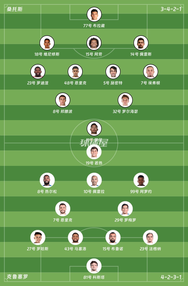 桑托斯vs克鲁塞罗首发阵容