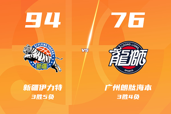 12月30日 CBA常规赛 新疆vs广州 全场录像及集锦