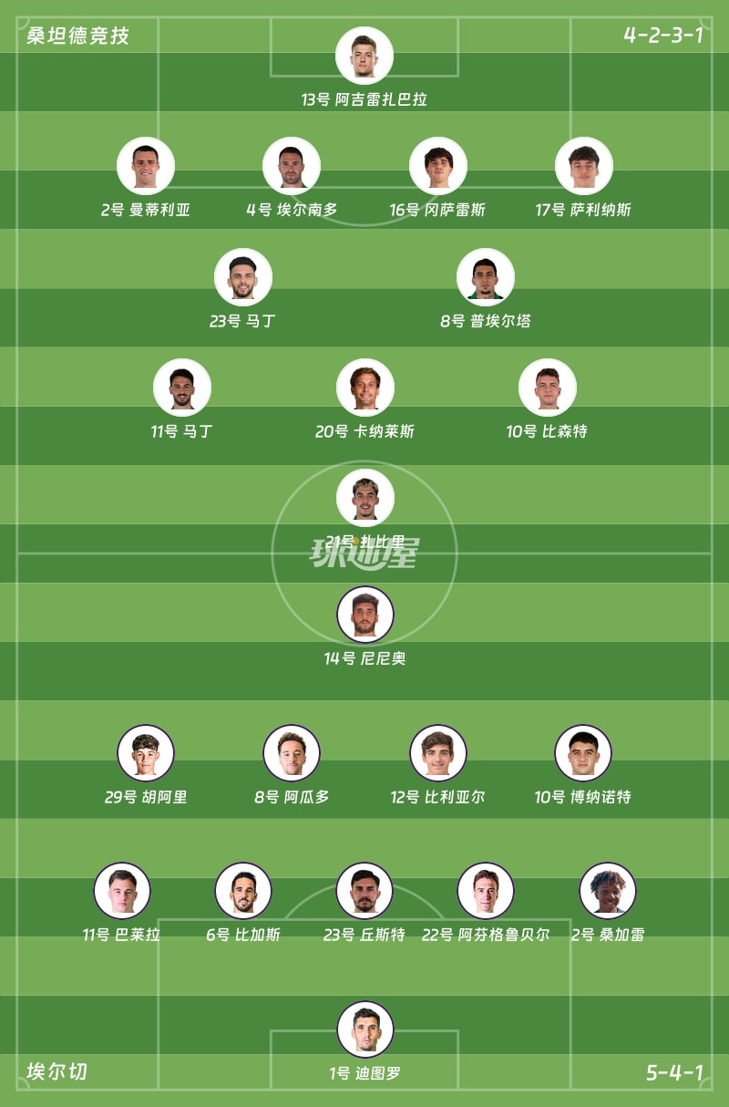 桑坦德竞技vs埃尔切首发阵容