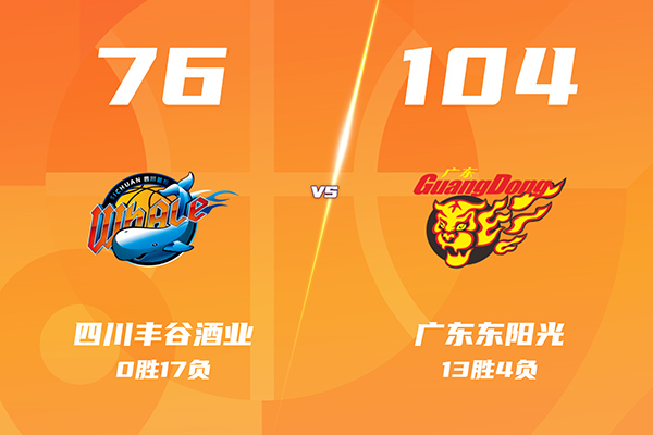 01月19日 CBA常规赛 四川vs广东 全场录像及集锦