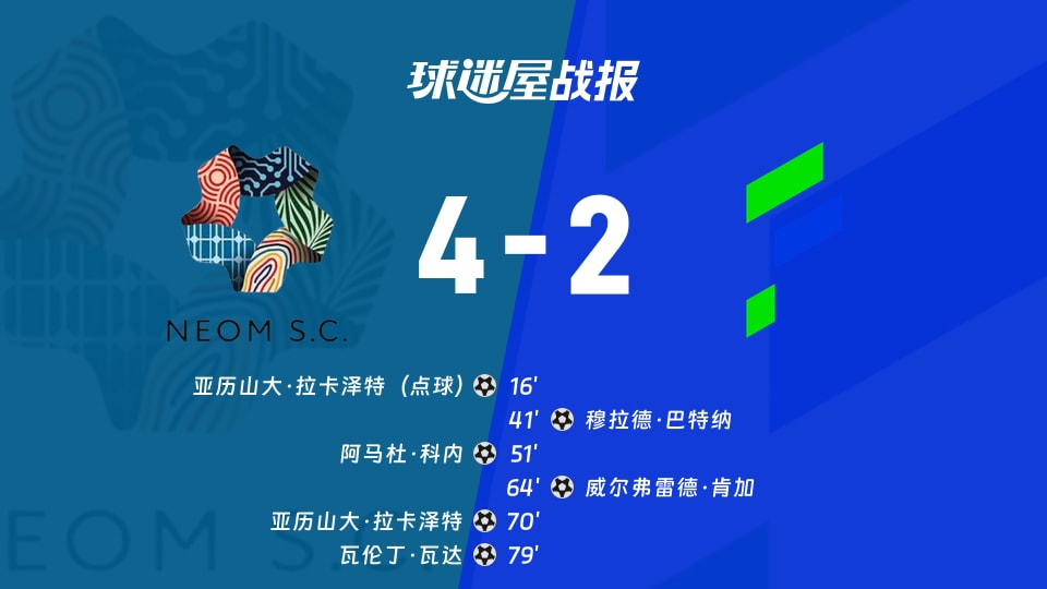 【沙特联联赛第7轮】新未来城体育vs哈萨征服比赛结果：新未来城体育(4-2)哈萨征服比分战报(2026年09月14日)