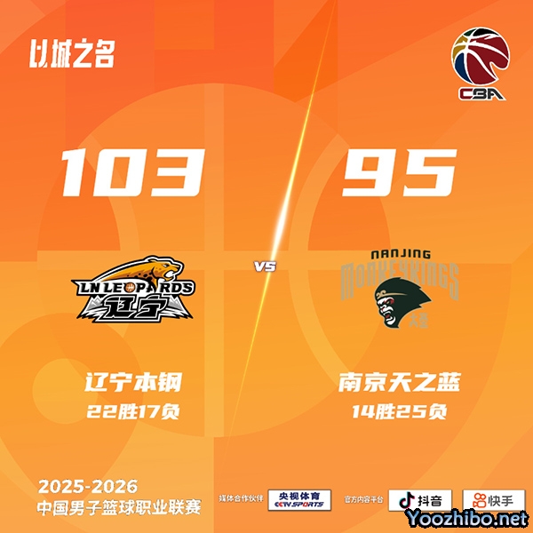 辽宁vs同曦 全场录像