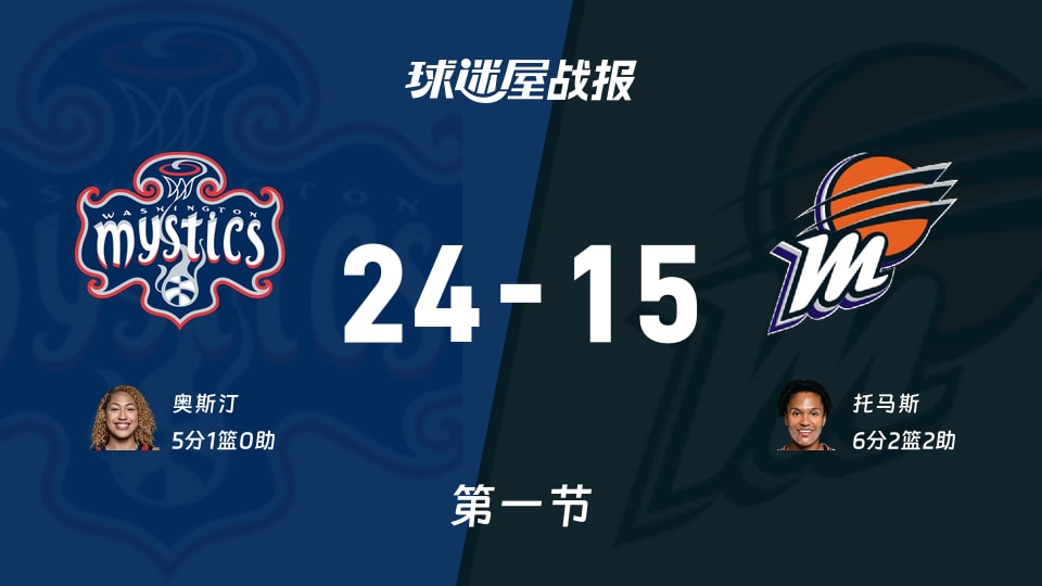 WNBA常规赛：神秘人首节领先水星9分，奥斯汀得到5分，托马斯得到6分