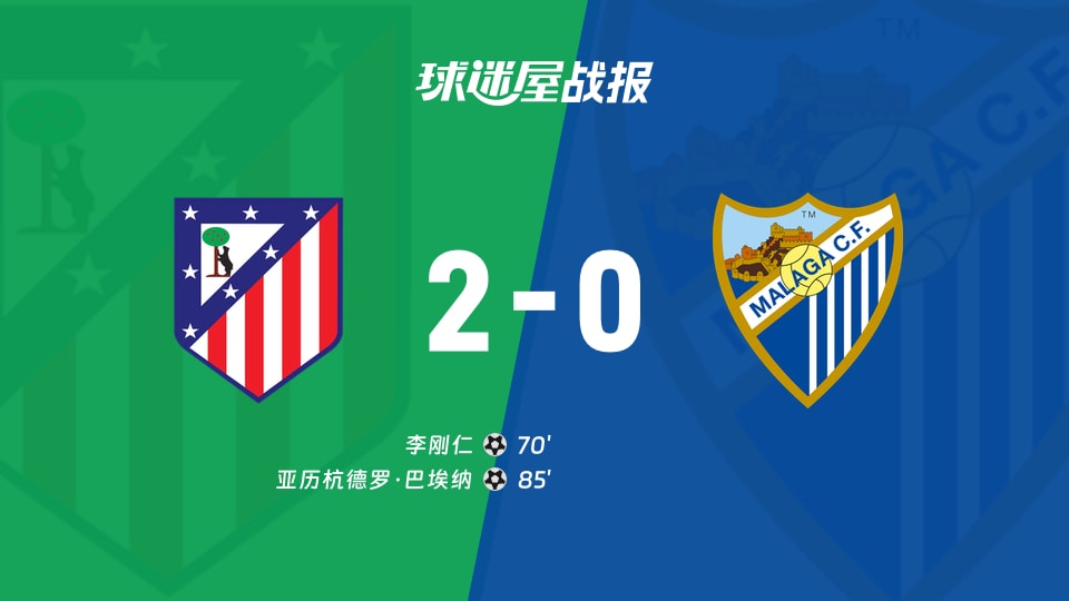【西甲联赛第1轮】马竞vs马拉加比赛结果:马竞(2-0)马拉加比分战报(2026年08月20日)
