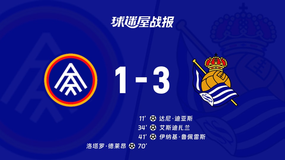 【西乙联赛第5轮】安道尔FCvs皇家社会B队比赛结果:安道尔FC(1-3)皇家社会B队比分战报(2026年09月12日)