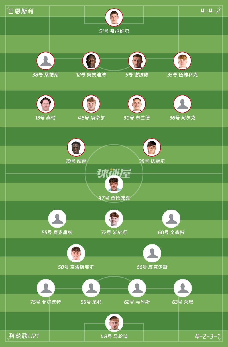 巴恩斯利vs利兹联U21首发阵容