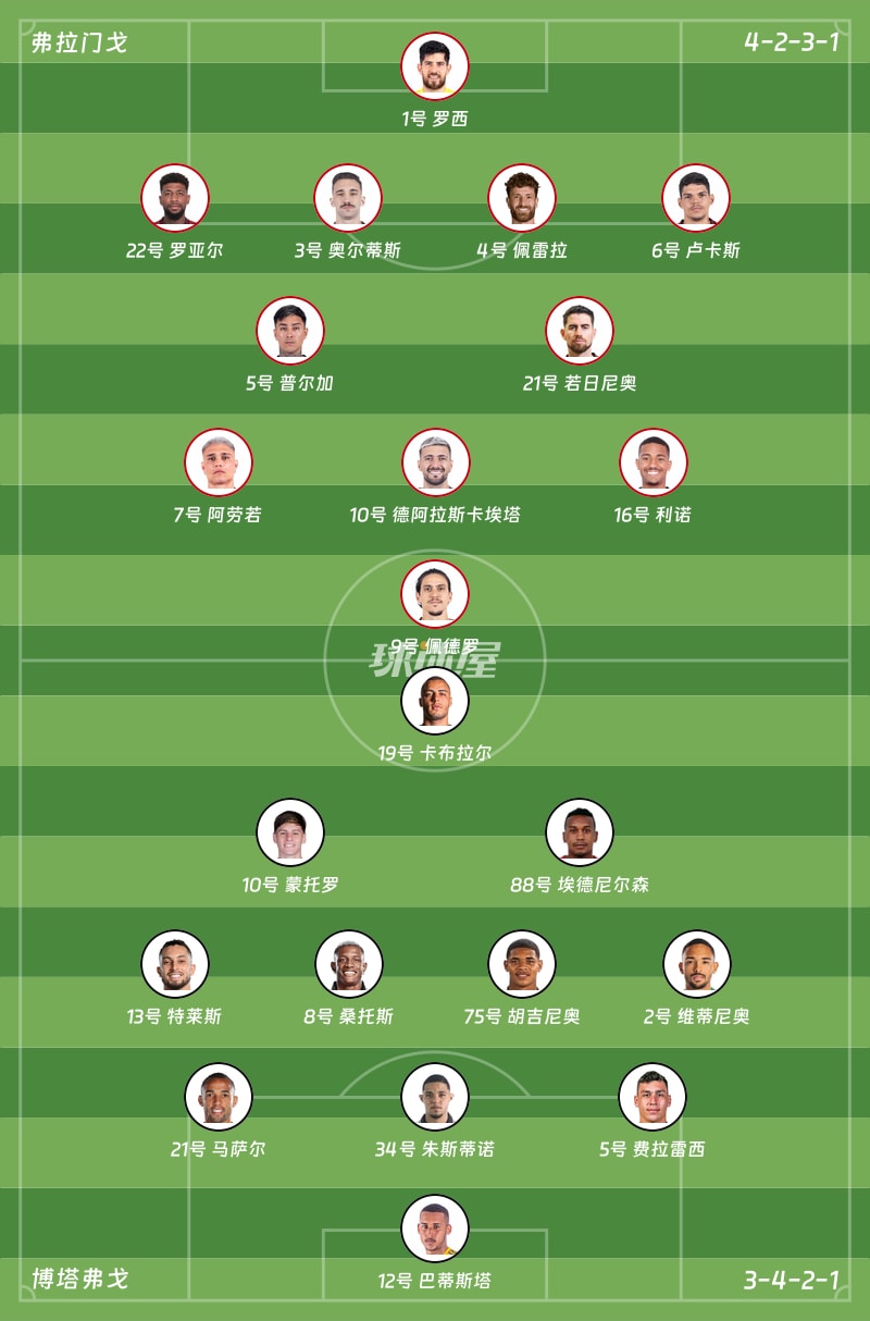 弗拉门戈vs博塔弗戈首发阵容