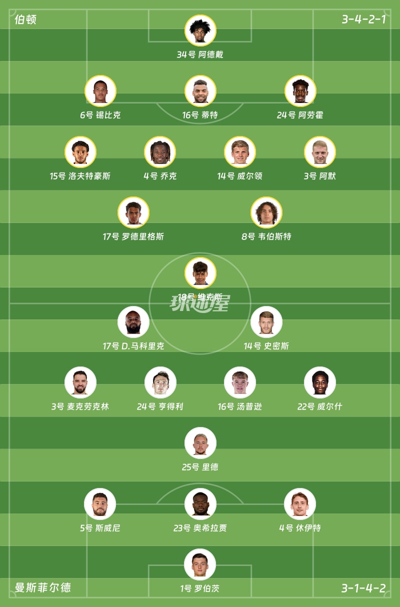 伯顿vs曼斯菲尔德首发阵容