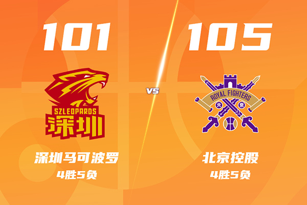 12月31日 CBA常规赛 深圳vs北控 全场录像及集锦