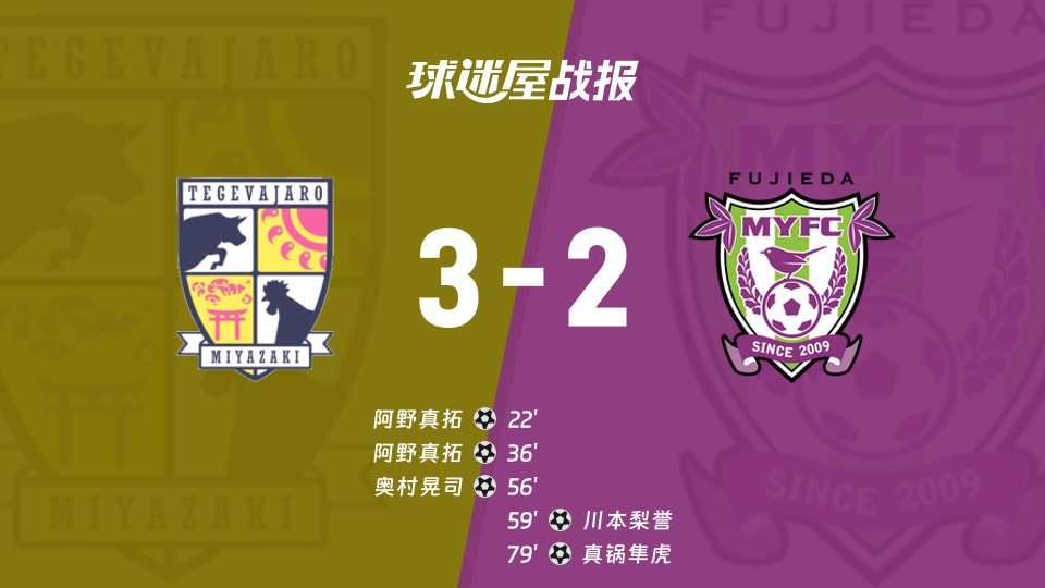 【日职乙联赛第6轮】宫崎棒牛鸟vs藤枝MYFC比赛结果:宫崎棒牛鸟(3-2)藤枝MYFC比分战报(2026年09月12日)