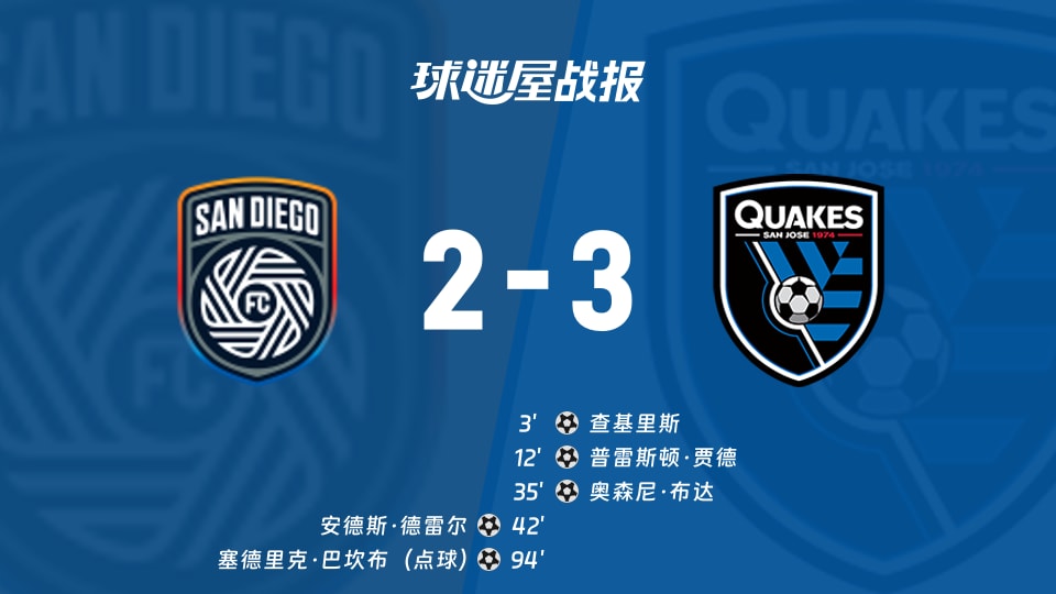 【美职联联赛第24轮】圣地亚哥FCvs圣何塞地震比赛结果:圣地亚哥FC(2-3)圣何塞地震比分战报(2026年09月10日)