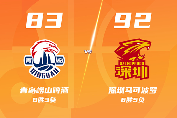 01月05日 CBA常规赛 青岛vs深圳 全场录像及集锦