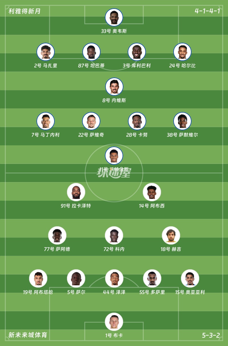 利雅得新月vs新未来城体育首发阵容