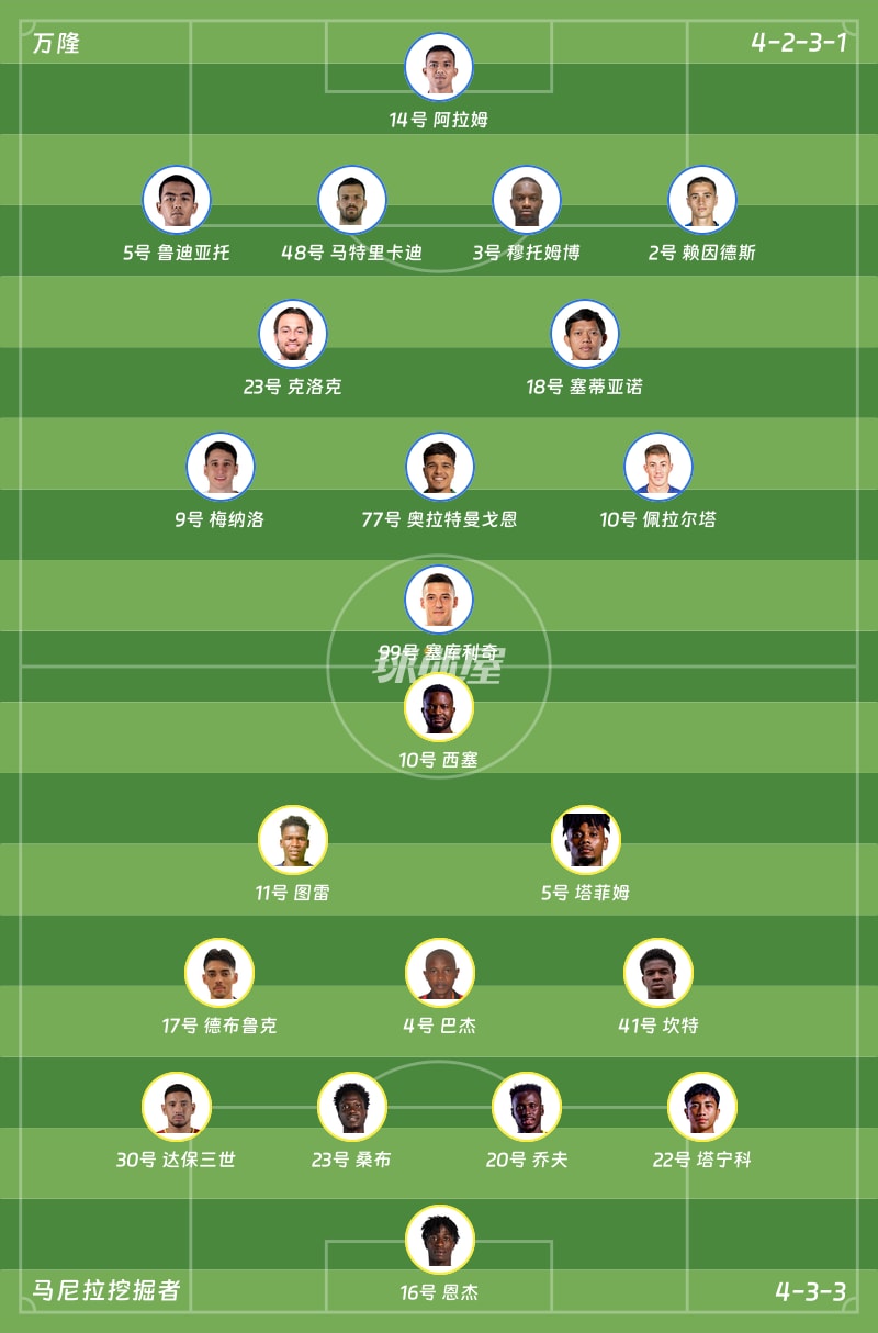 万隆vs马尼拉挖掘者首发阵容