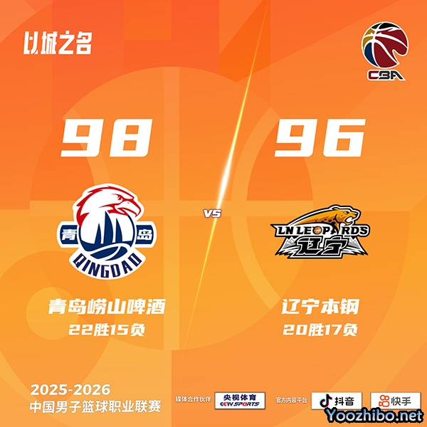 青岛vs辽宁 全场录像