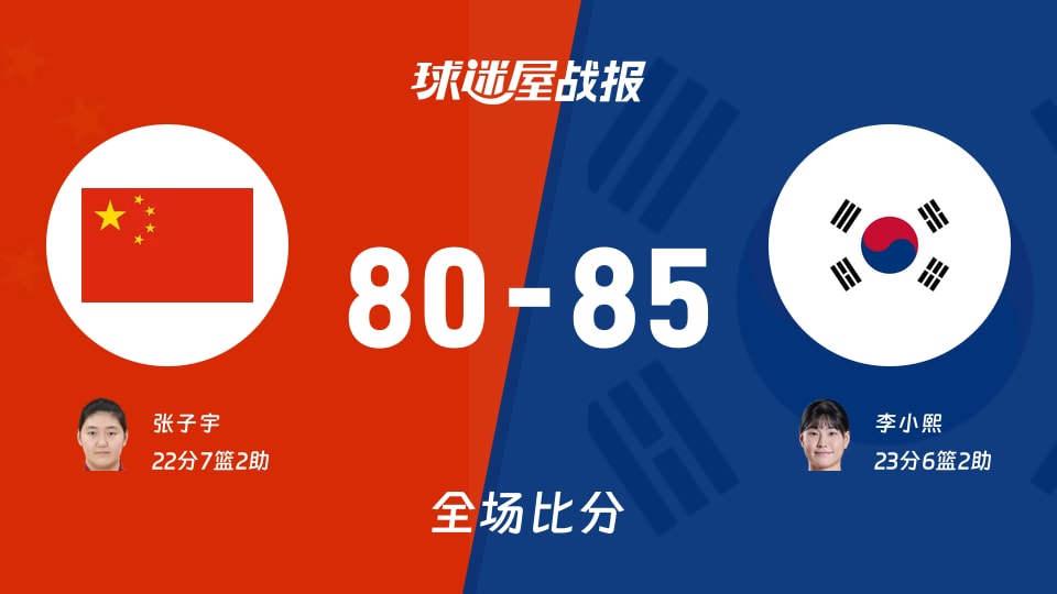 亚运女篮中国女篮vs韩国女篮战报:80-85,李小熙23+6+2