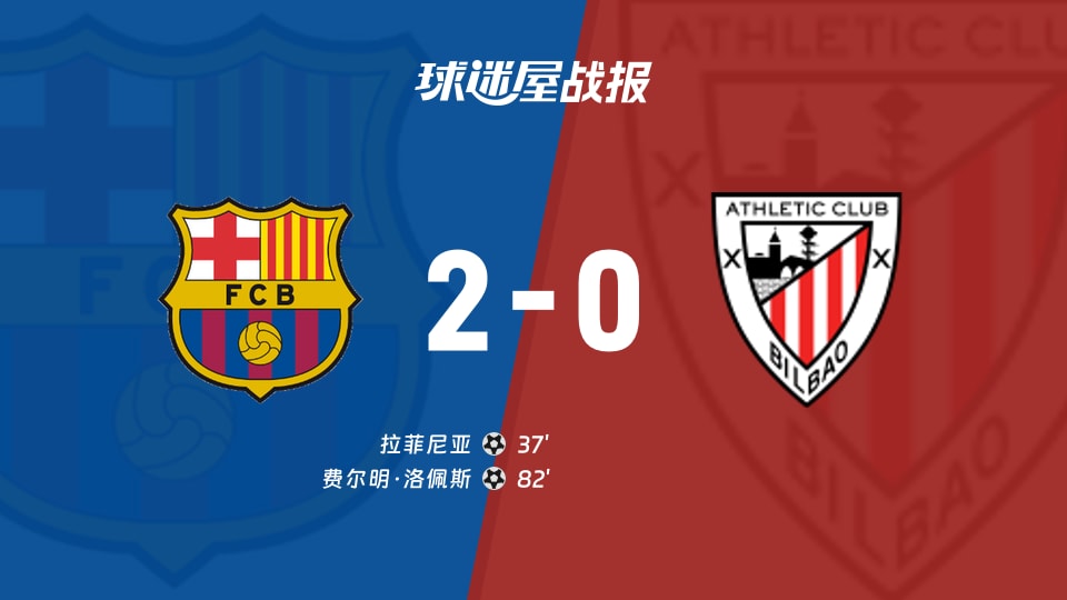 【西甲联赛第1轮】巴萨vs毕尔巴鄂比赛结果:巴萨(2-0)毕尔巴鄂比分战报(2026年08月28日)