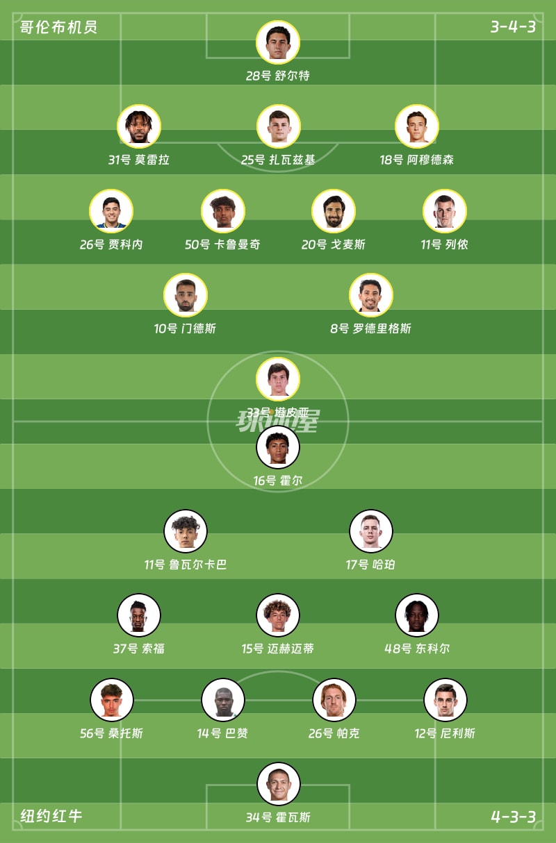 哥伦布机员vs纽约红牛首发阵容