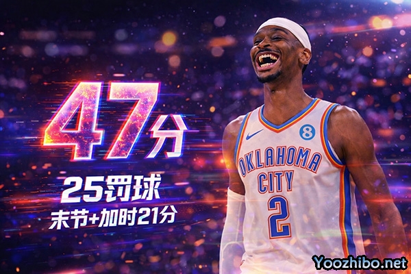 背靠背狂罚41球！亚历山大19投12中狂砍47分，末节+加时独揽21分