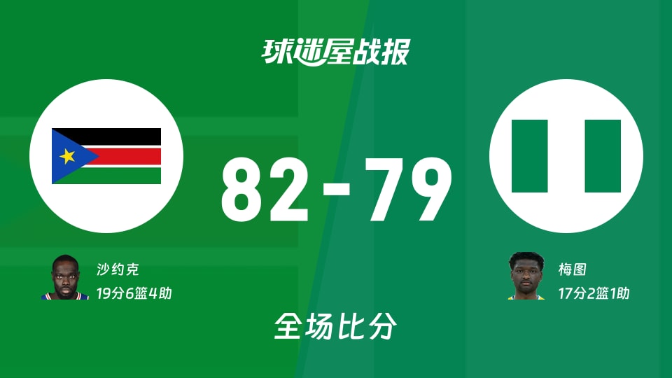 世非预南苏丹vs尼日利亚战报:82-79,沙约克19+6+4