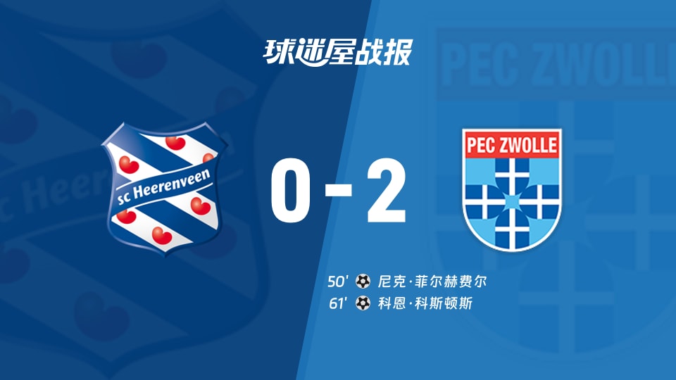 【荷甲联赛第3轮】海伦芬vs兹沃勒比赛结果:海伦芬(0-2)兹沃勒比分战报(2026年08月23日)
