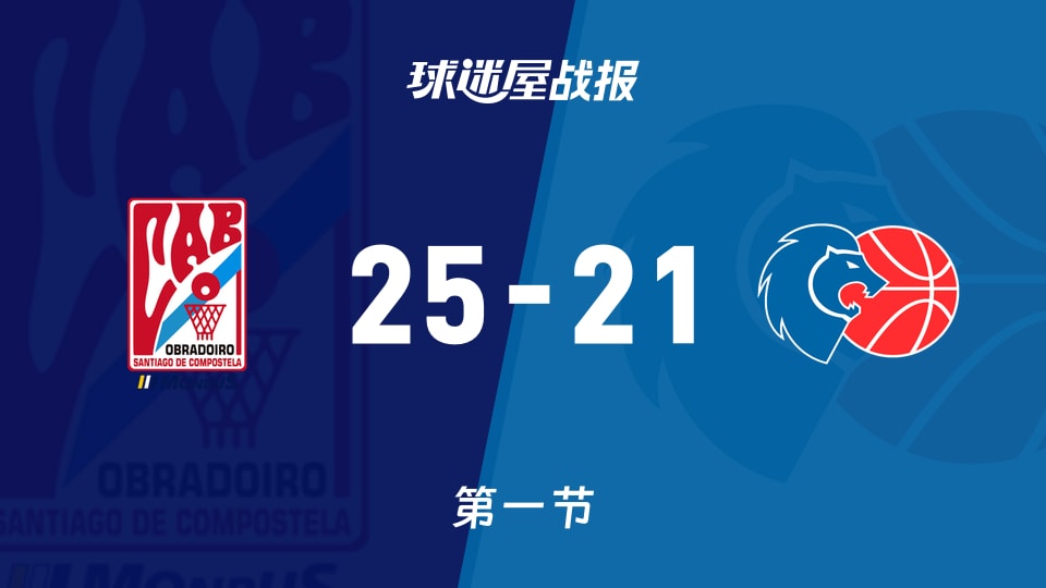 俱乐部友谊赛常规赛：首节结束，奥布拉多以25-21领先卢戈