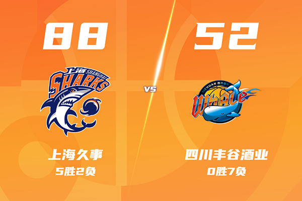 12月27日 CBA常规赛 上海vs四川 全场录像及集锦